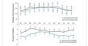 Europeans develop a greater interest in home improvement