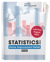 Home improvement statistics 2021