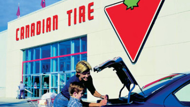 Growth for Canadian Tire