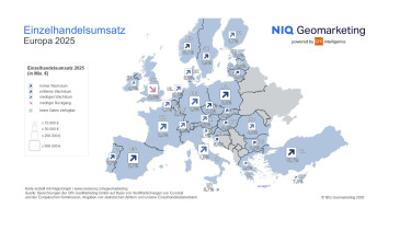 Retail turnover in the EU grew by 2.1 per cent