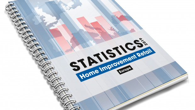 Dähne Verlag, Statistics Home Improvement Retail Europe