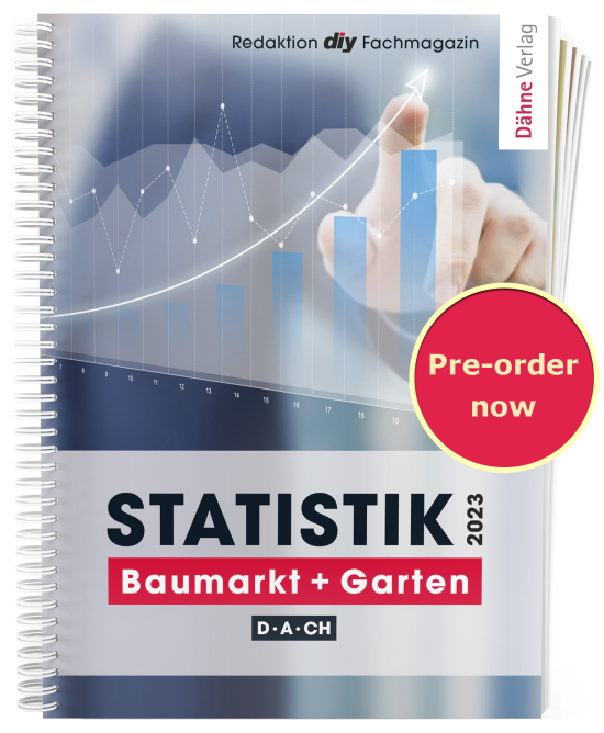 Statistics Germany