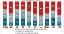 More than half would buy online