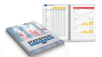 Current Statistics volume documents turbulent year in 2021