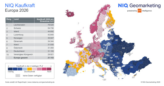 The market research company NIQ regularly calculates purchasing power across Europe. The map highlights the differences between individual countries and within them. The market research company NIQ regularly calculates purchasing power across Europe. The map highlights the differences between individual countries and within them.