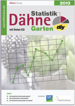 “Dähne Statistik Garten” analyses the current data from the German garden market.