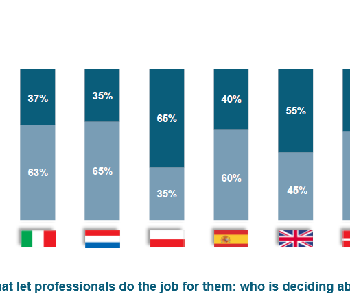 If painters are commissioned, they usually decide which brand of paint is used. Source: USP Marketing Consultancy