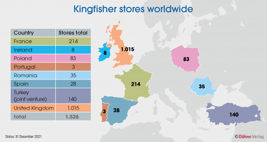 Map of Kingfisher stores 2021
