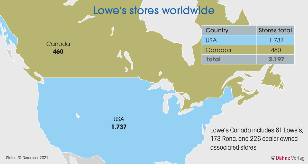 Number of Lowe's locations slightly... diyinternational