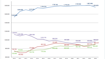 Top DIY stores close gardening sections